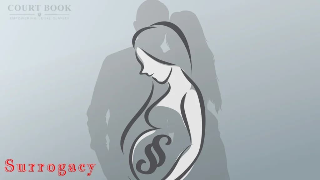 केरल उच्च न्यायालय ने अवैध अंडाणु दान और सरोगेसी रैकेट की कड़ी जांच के आदेश दिए, पीड़ितों की सुरक्षा के लिए विशेष जांच दल के गठन का सुझाव दिया